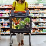 4 Tips for Cross-Merchandising Grocery Products