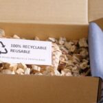 How Can Eco-Friendly Packaging Increase Your Profits?